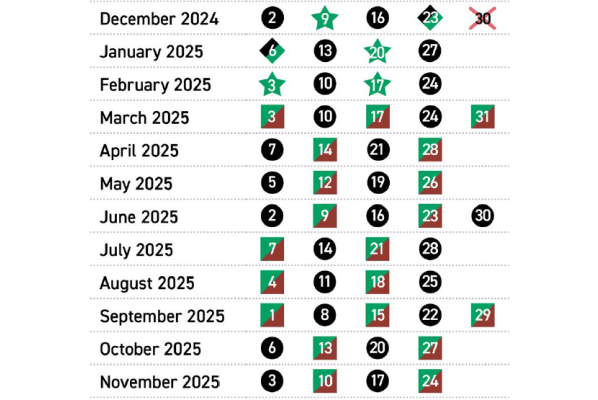 Bin collection calendar delivery